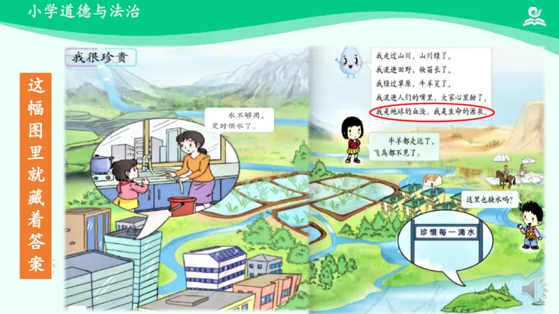 11小水滴的诉说_课件_二年级上下册资料_小学二年级学习资料-25年更新版_2-08、小学二年级道德与法治下册_课时练与课件