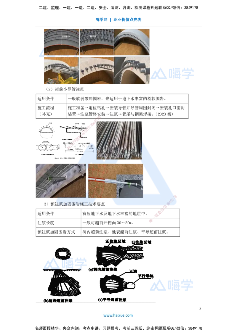 47.2025李昌春-名师精讲通关-第四章（47）隧道支护与衬砌_2026年一级建造师_2026年一建公路_2025年一建公路SVIP_02-基础精讲✿高端面授✿深度强化_讲义