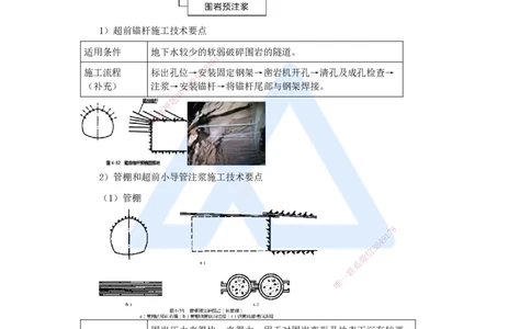 47.2025李昌春-名师精讲通关-第四章（47）隧道支护与衬砌_2026年一级建造师_2026年一建公路_2025年一建公路SVIP_02-基础精讲✿高端面授✿深度强化_讲义