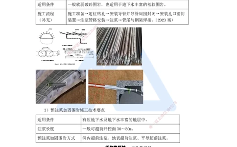 47.2025李昌春-名师精讲通关-第四章（47）隧道支护与衬砌_2026年一级建造师_2026年一建公路_2025年一建公路SVIP_02-基础精讲✿高端面授✿深度强化_讲义