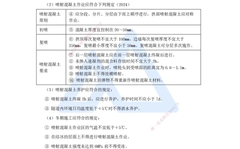 47.2025李昌春-名师精讲通关-第四章（47）隧道支护与衬砌_2026年一级建造师_2026年一建公路_2025年一建公路SVIP_02-基础精讲✿高端面授✿深度强化_讲义