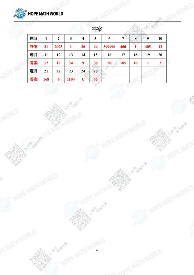 HMTC2023-I个人赛-A-6年级_希望杯IHC