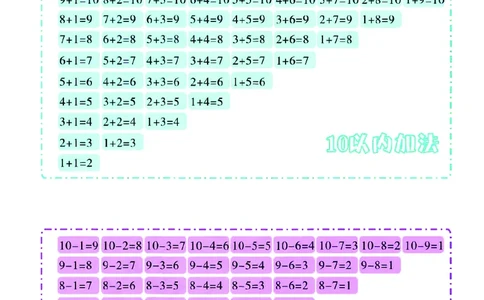 幼小衔接一日一练：数学②新_幼小衔接全套_幼小衔接资料大全_幼小衔接资料1️⃣_幼小衔接数学_幼小衔接数学一日一练