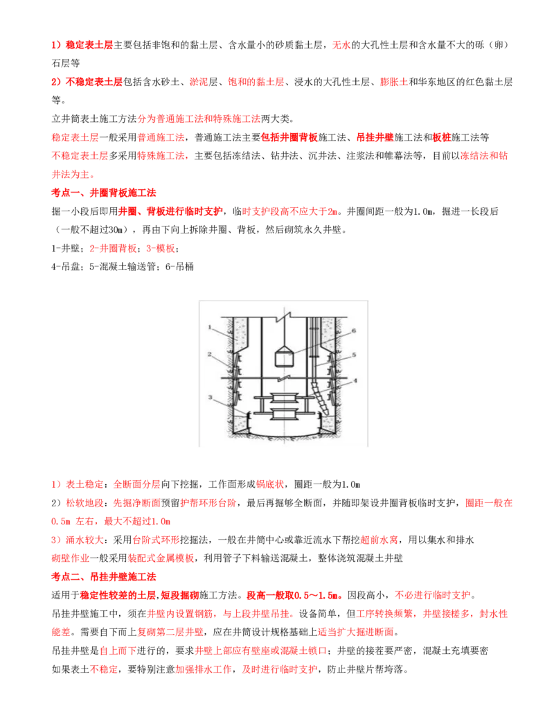 01.24-第1篇-第6章-6.1.1-立井井筒表土普通施工法-6.1.2-立井井筒冻结施工法_2026年一级建造师_2026年一建矿业_2025年一建矿业SVIP_02-基础精讲✿高端面授✿深度强化_06.第六章