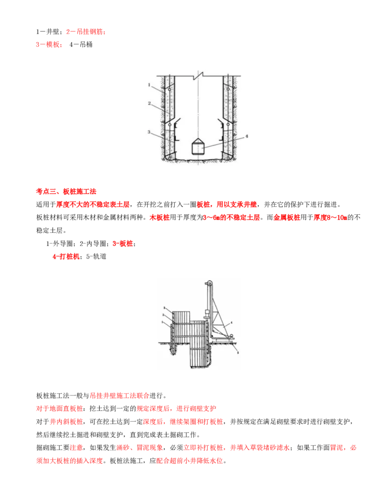 01.24-第1篇-第6章-6.1.1-立井井筒表土普通施工法-6.1.2-立井井筒冻结施工法_2026年一级建造师_2026年一建矿业_2025年一建矿业SVIP_02-基础精讲✿高端面授✿深度强化_06.第六章