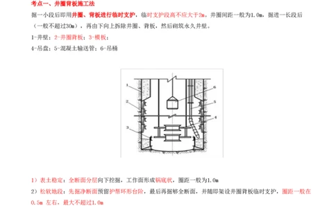 01.24-第1篇-第6章-6.1.1-立井井筒表土普通施工法-6.1.2-立井井筒冻结施工法_2026年一级建造师_2026年一建矿业_2025年一建矿业SVIP_02-基础精讲✿高端面授✿深度强化_06.第六章