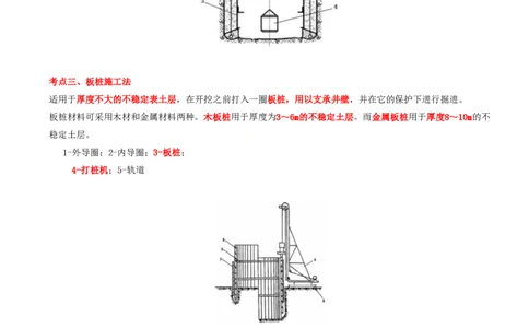 01.24-第1篇-第6章-6.1.1-立井井筒表土普通施工法-6.1.2-立井井筒冻结施工法_2026年一级建造师_2026年一建矿业_2025年一建矿业SVIP_02-基础精讲✿高端面授✿深度强化_06.第六章