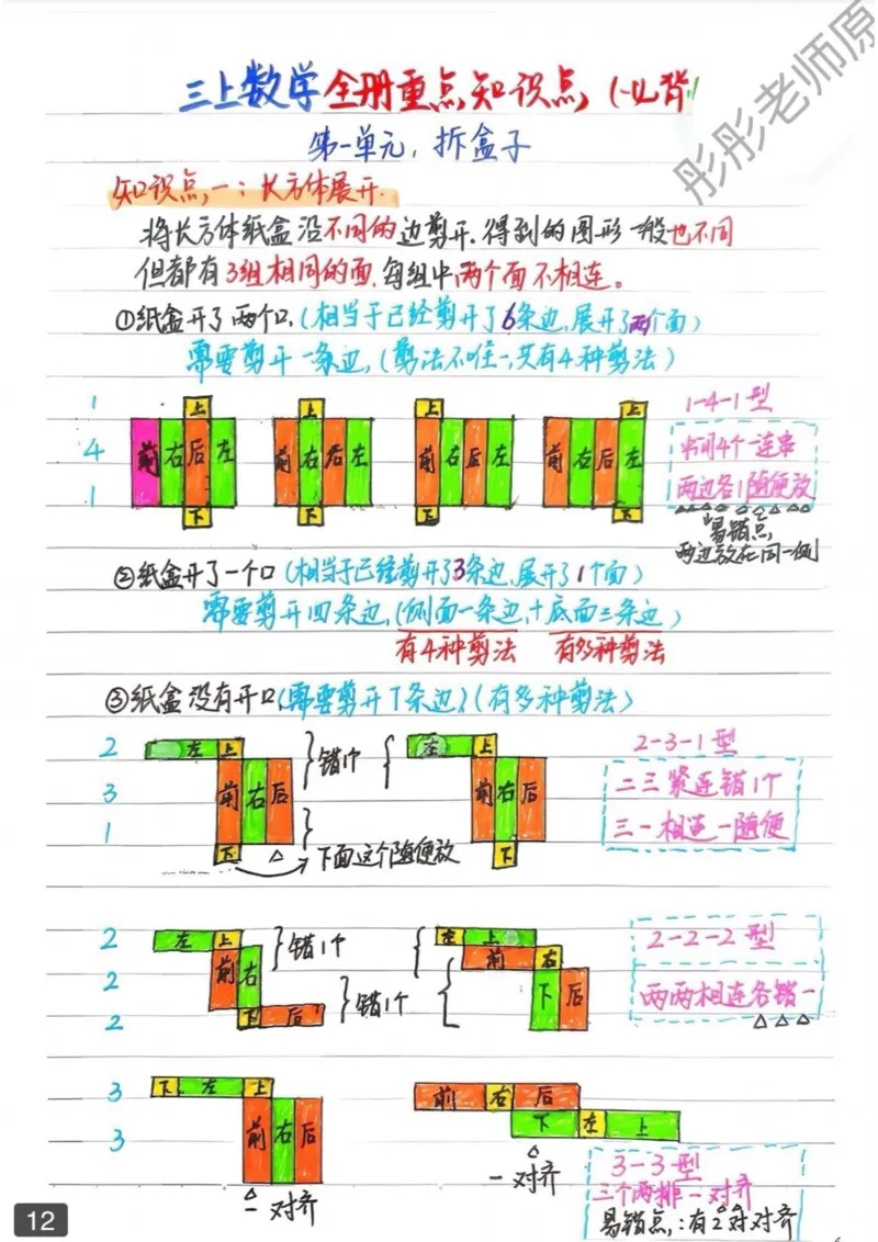 三上数学第一单元笔记专项练习(1)_小学全网线上同款资料_23号资料93阅兵_三年级资料