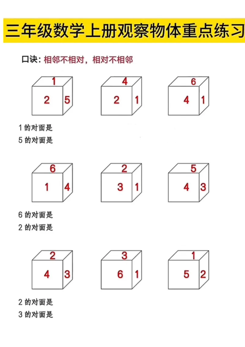 三上数学第一单元笔记专项练习(1)_小学全网线上同款资料_23号资料93阅兵_三年级资料