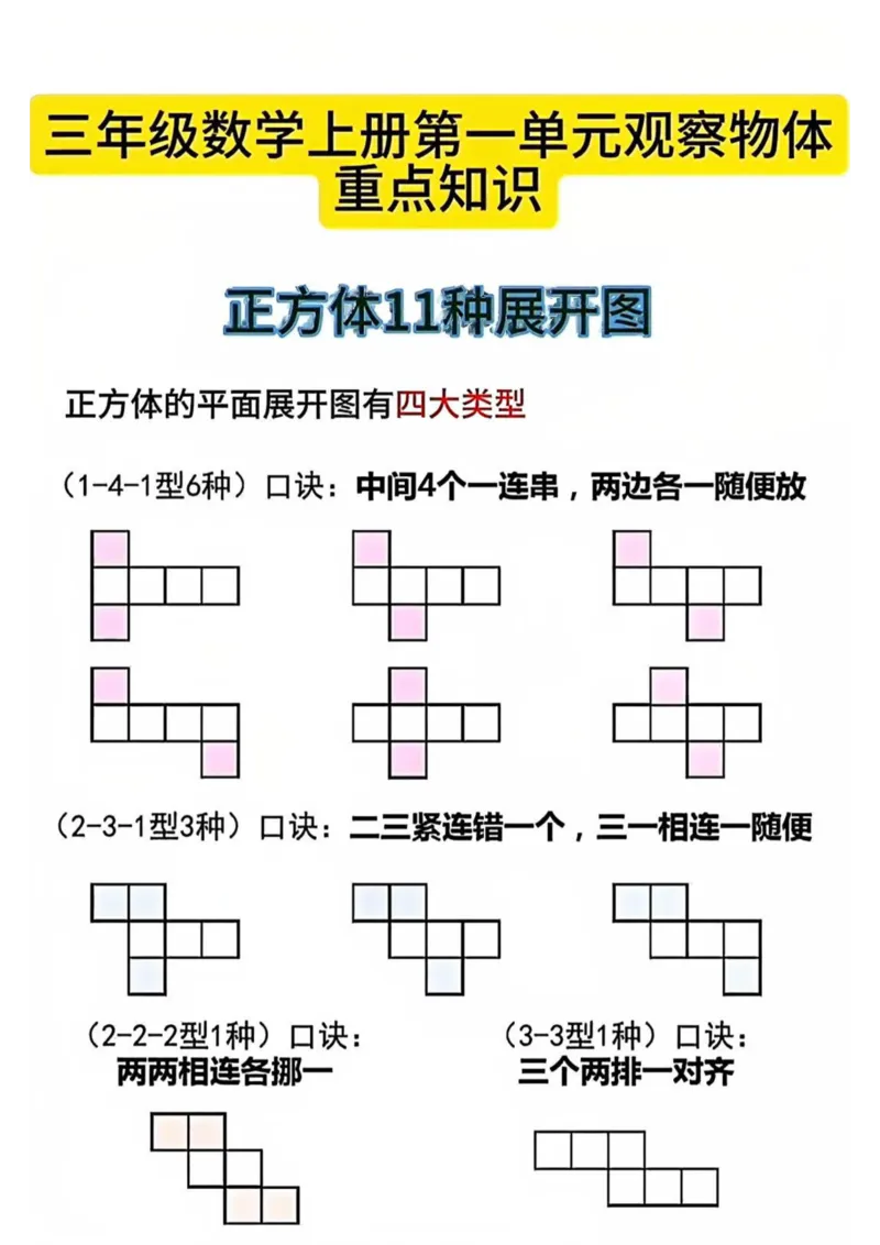 三上数学第一单元笔记专项练习(1)_小学全网线上同款资料_23号资料93阅兵_三年级资料