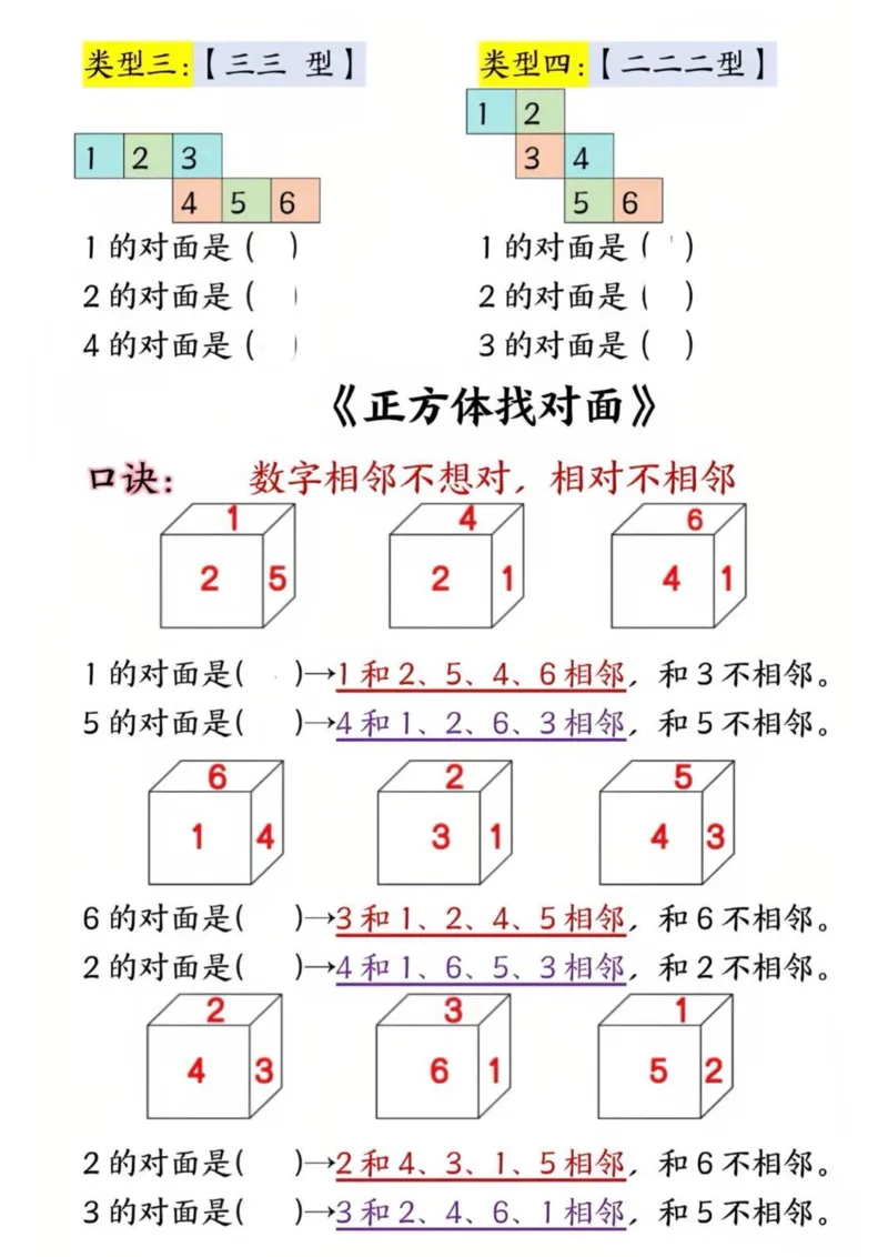 三上数学第一单元笔记专项练习(1)_小学全网线上同款资料_23号资料93阅兵_三年级资料