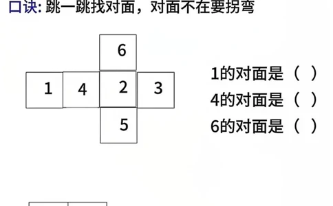 三上数学第一单元笔记专项练习(1)_小学全网线上同款资料_23号资料93阅兵_三年级资料