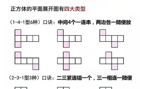 三上数学第一单元笔记专项练习(1)_小学全网线上同款资料_23号资料93阅兵_三年级资料