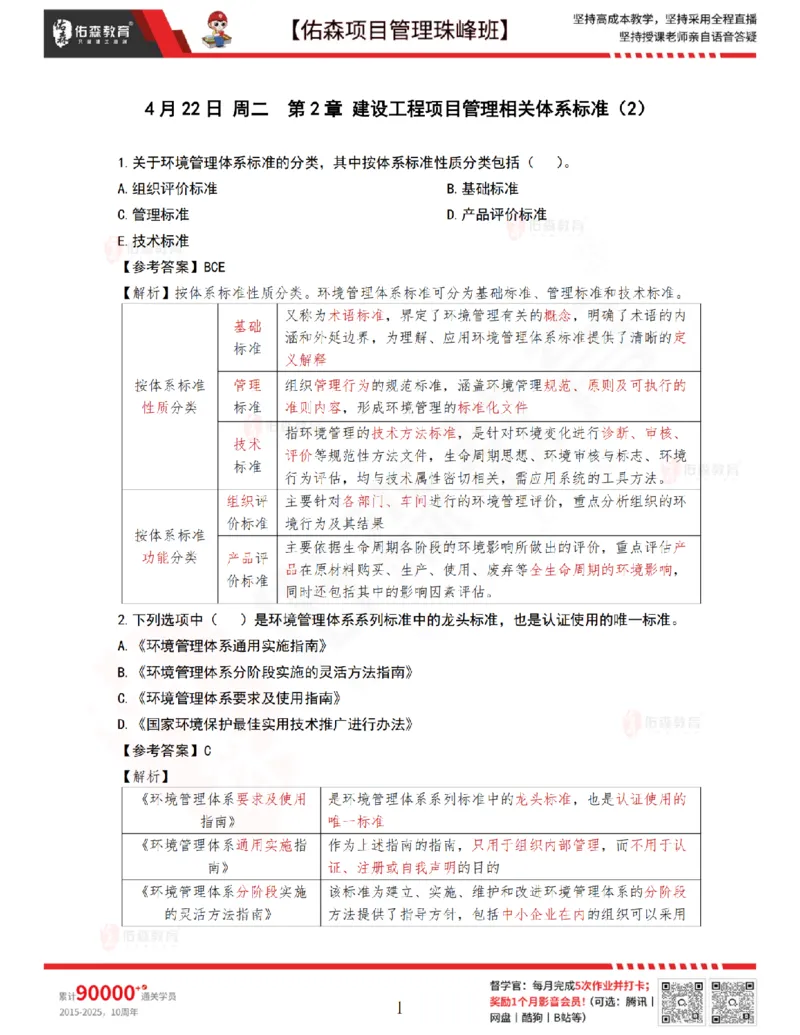 4月22日佑森项目管理珠峰班VIP作业答案_2026年一级建造师_2026年一建管理_2025年一建管理SVIP_02-基础精讲✿高端面授✿深度强化_36-管理《珠峰直播班》林子婷YS