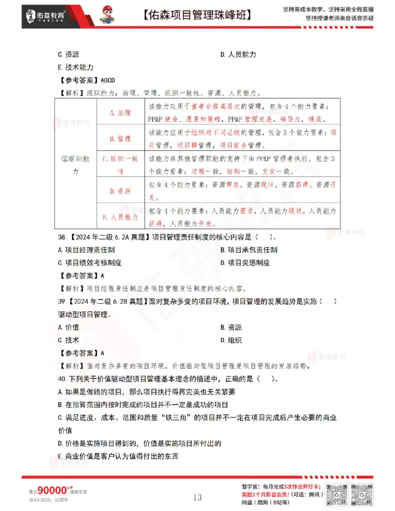 4月22日佑森项目管理珠峰班VIP作业答案_2026年一级建造师_2026年一建管理_2025年一建管理SVIP_02-基础精讲✿高端面授✿深度强化_36-管理《珠峰直播班》林子婷YS