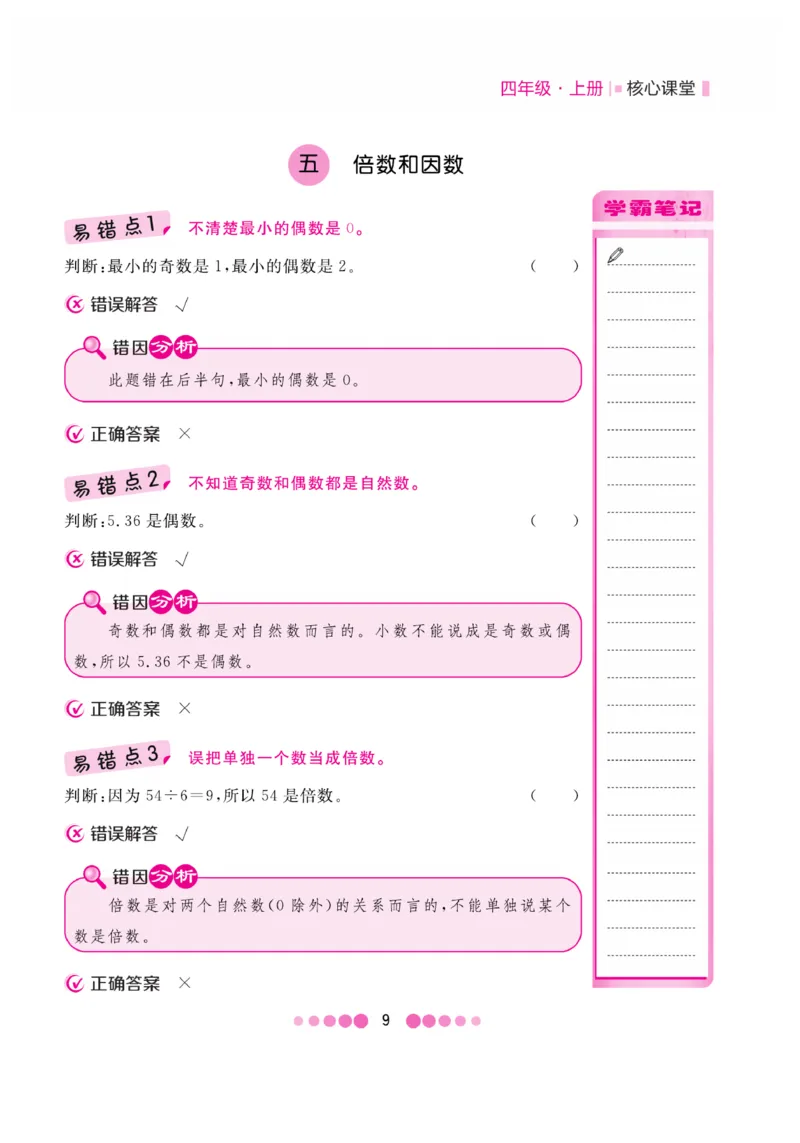 《核心课堂》4年级数学上册（冀教版）册_2024年人教版小学数学一二三四五六年级上册下册期中期末试a0747_小学全科《同步练习+精品试卷》打包下载（1-6年级单元月考期中期末试卷）