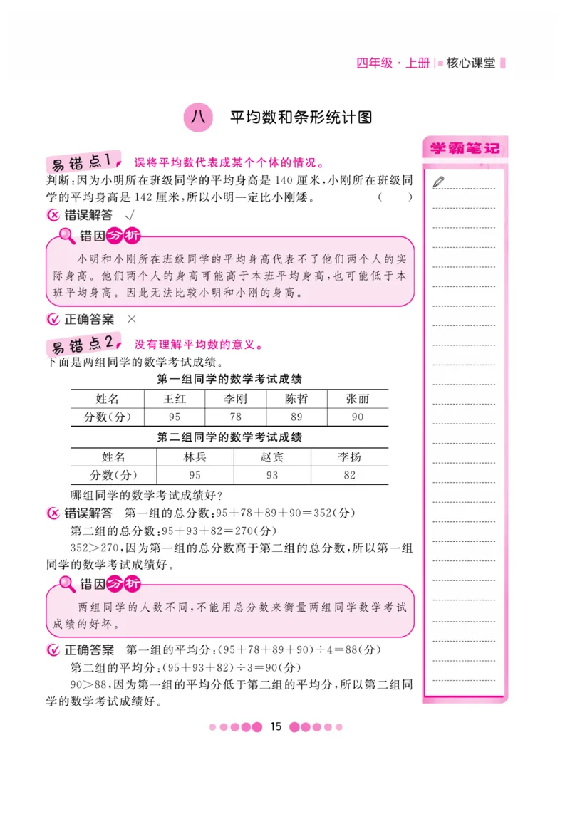 《核心课堂》4年级数学上册（冀教版）册_2024年人教版小学数学一二三四五六年级上册下册期中期末试a0747_小学全科《同步练习+精品试卷》打包下载（1-6年级单元月考期中期末试卷）