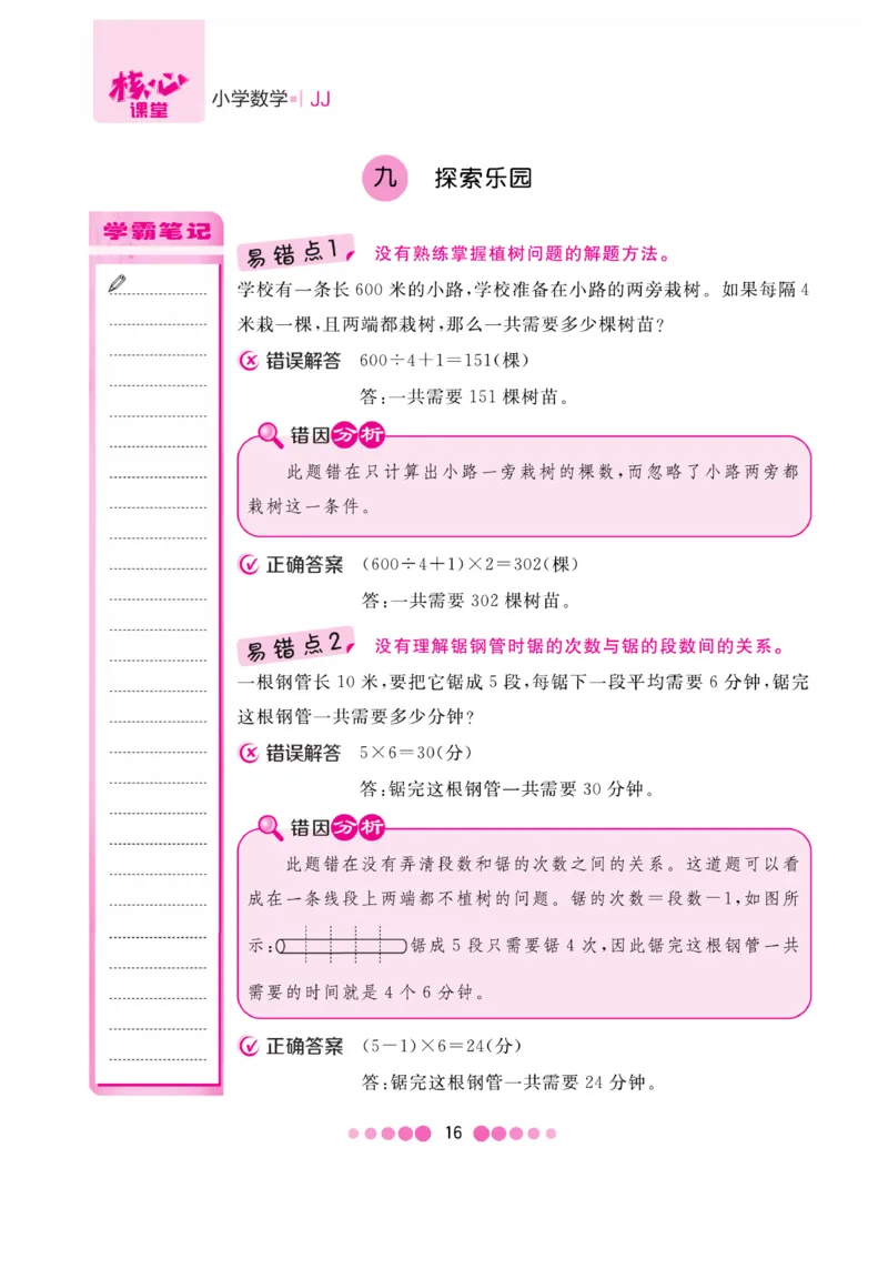 《核心课堂》4年级数学上册（冀教版）册_2024年人教版小学数学一二三四五六年级上册下册期中期末试a0747_小学全科《同步练习+精品试卷》打包下载（1-6年级单元月考期中期末试卷）