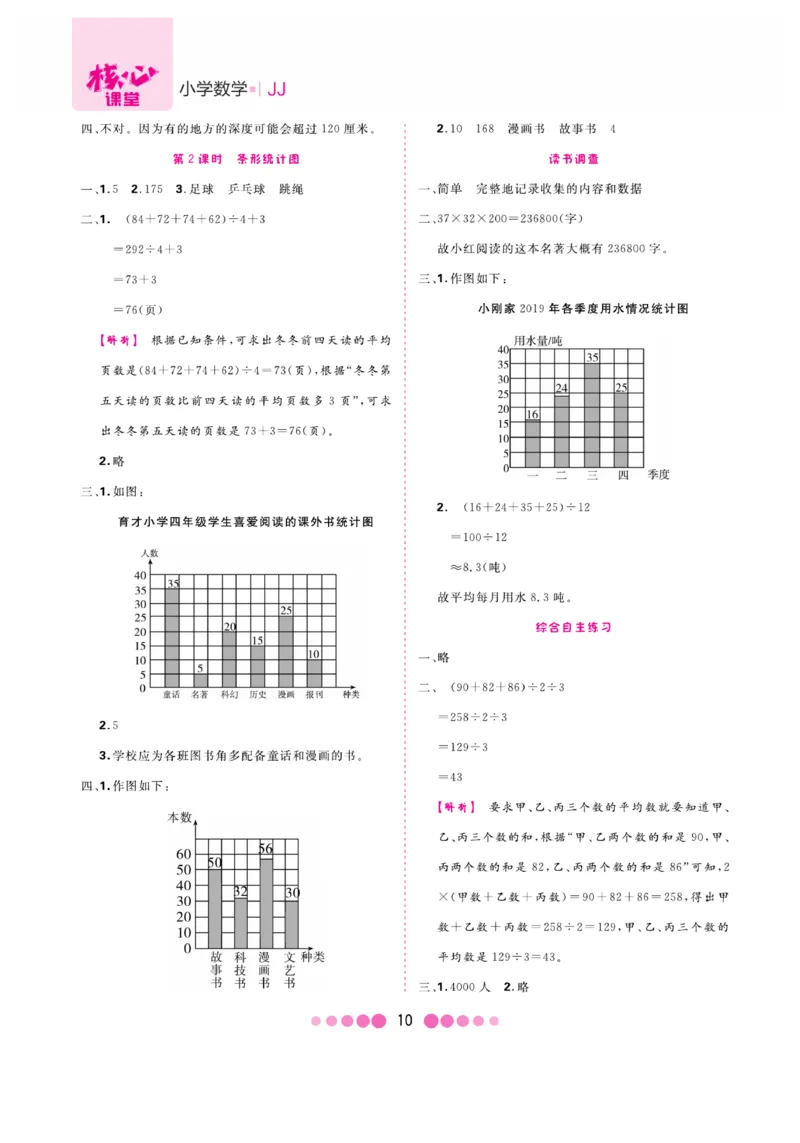 《核心课堂》4年级数学上册（冀教版）册_2024年人教版小学数学一二三四五六年级上册下册期中期末试a0747_小学全科《同步练习+精品试卷》打包下载（1-6年级单元月考期中期末试卷）