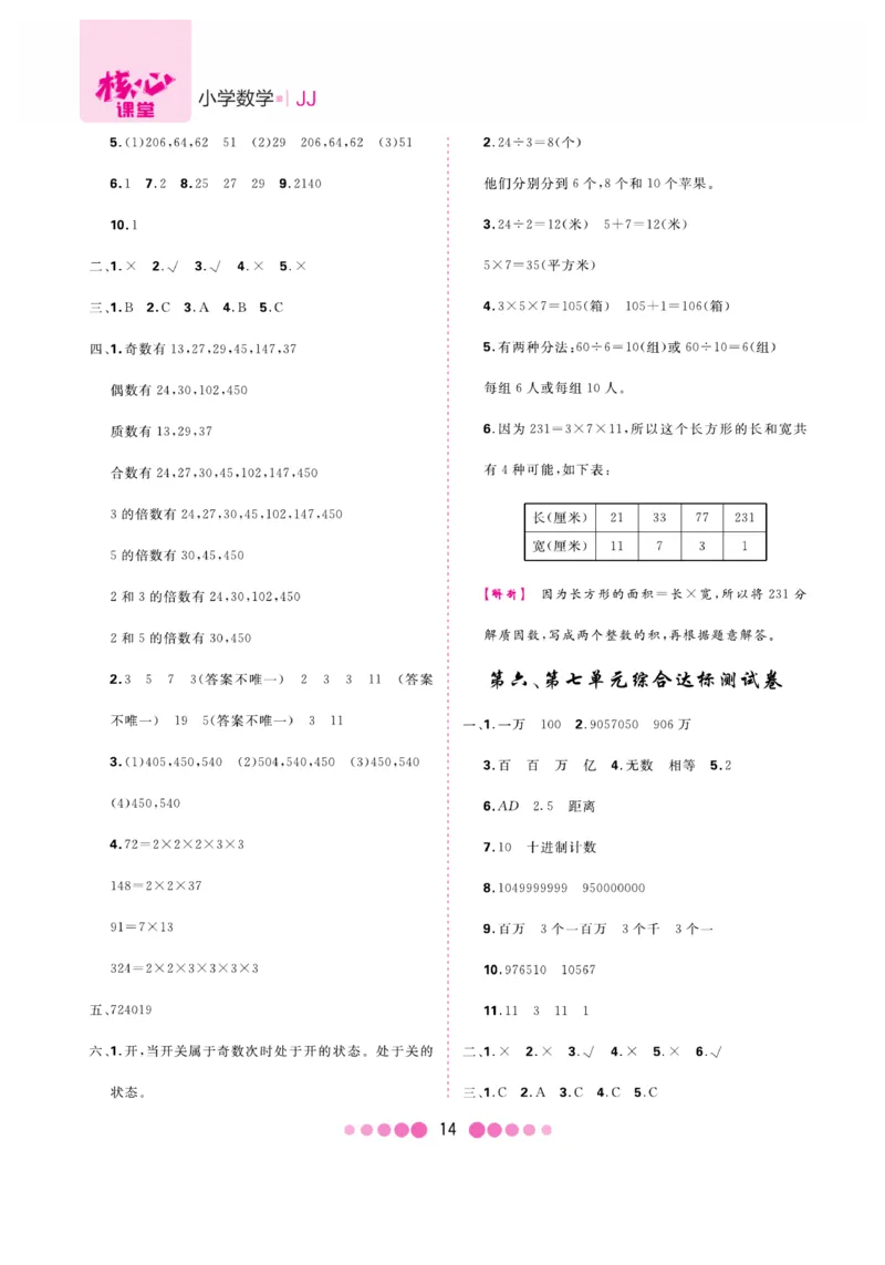 《核心课堂》4年级数学上册（冀教版）册_2024年人教版小学数学一二三四五六年级上册下册期中期末试a0747_小学全科《同步练习+精品试卷》打包下载（1-6年级单元月考期中期末试卷）