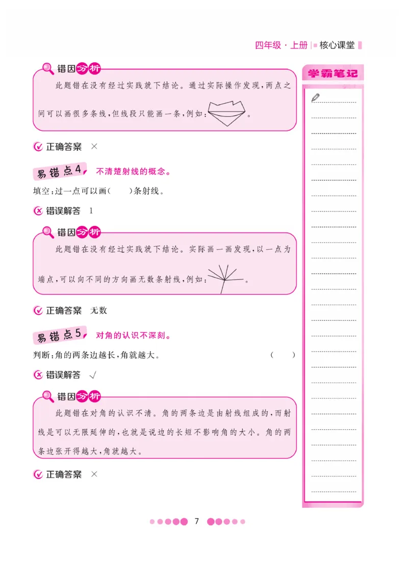 《核心课堂》4年级数学上册（冀教版）册_2024年人教版小学数学一二三四五六年级上册下册期中期末试a0747_小学全科《同步练习+精品试卷》打包下载（1-6年级单元月考期中期末试卷）