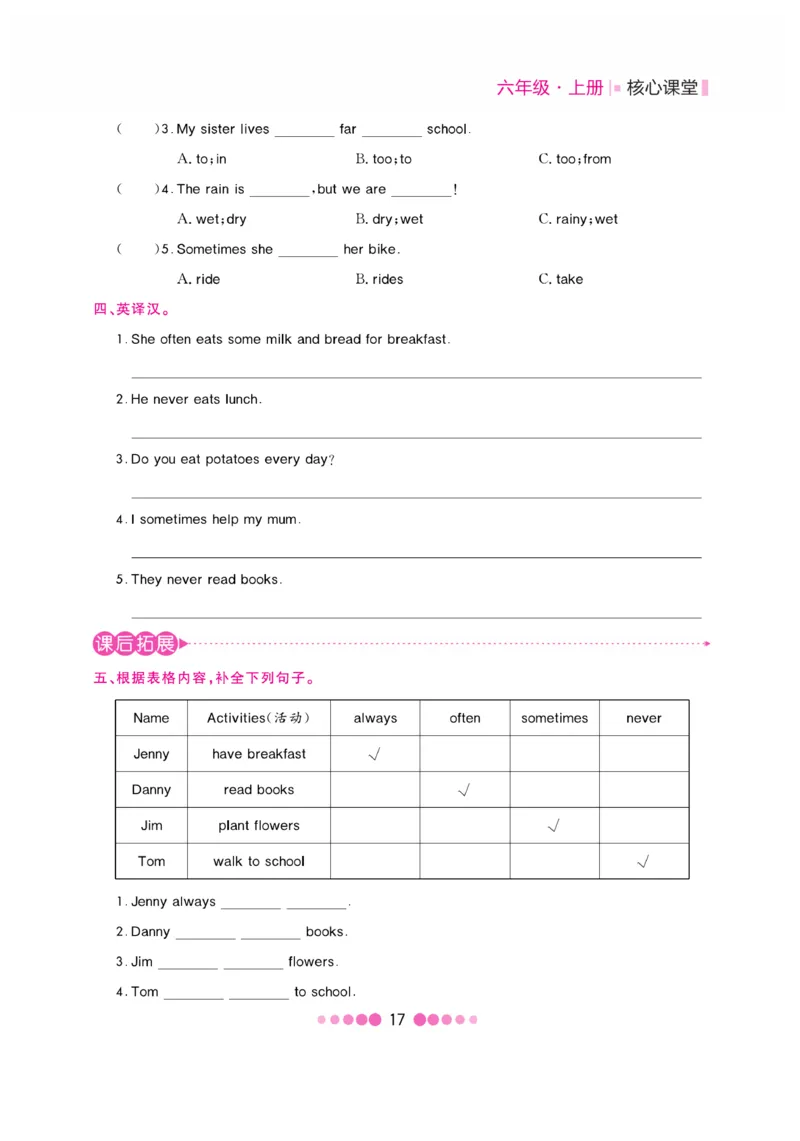 《核心课堂》6年级英语上册（冀教版）书_2024年人教版小学数学一二三四五六年级上册下册期中期末试a0747_小学全科《同步练习+精品试卷》打包下载（1-6年级单元月考期中期末试卷）