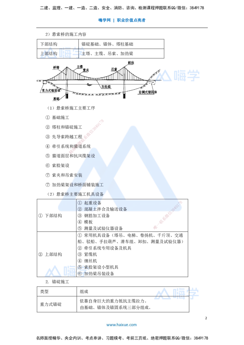 38.2025李昌春-名师精讲通关-第三章（38）悬索桥施工_2026年一级建造师_2026年一建公路_2025年一建公路SVIP_02-基础精讲✿高端面授✿深度强化_20-公路《名师精讲通关》李昌春HX