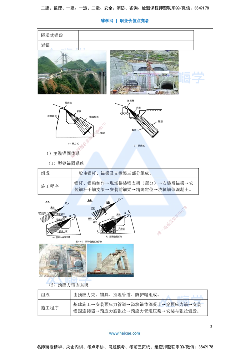 38.2025李昌春-名师精讲通关-第三章（38）悬索桥施工_2026年一级建造师_2026年一建公路_2025年一建公路SVIP_02-基础精讲✿高端面授✿深度强化_20-公路《名师精讲通关》李昌春HX