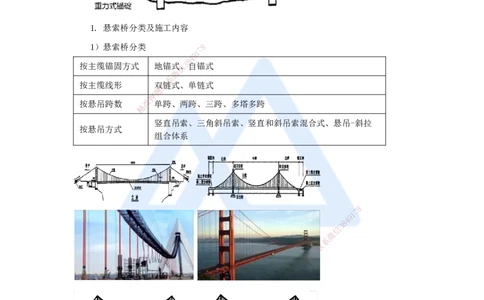 38.2025李昌春-名师精讲通关-第三章（38）悬索桥施工_2026年一级建造师_2026年一建公路_2025年一建公路SVIP_02-基础精讲✿高端面授✿深度强化_20-公路《名师精讲通关》李昌春HX