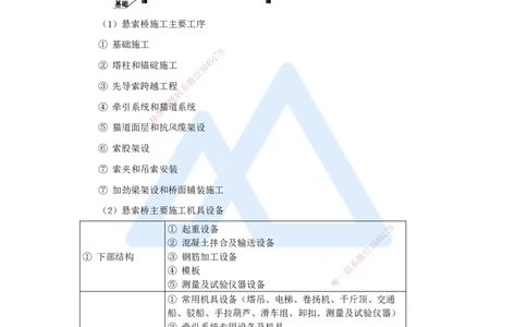 38.2025李昌春-名师精讲通关-第三章（38）悬索桥施工_2026年一级建造师_2026年一建公路_2025年一建公路SVIP_02-基础精讲✿高端面授✿深度强化_20-公路《名师精讲通关》李昌春HX