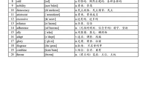 2015年真题阅读单词_考研英语真题_考研英语（一）历年真题_单词资料_英语一真题词汇
