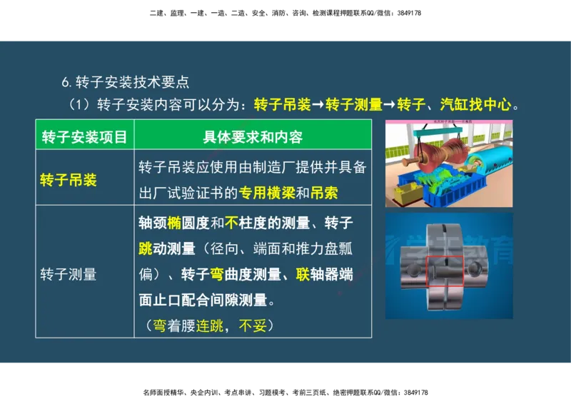 09.25年一建《机电》直播带学（5）-阅读版_2026年一级建造师_2026年一建机电_2025年一建机电SVIP_02-基础精讲✿高端面授✿深度强化_41-机电《直播带学班》唐鹤XT_--配套讲义--