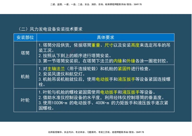 09.25年一建《机电》直播带学（5）-阅读版_2026年一级建造师_2026年一建机电_2025年一建机电SVIP_02-基础精讲✿高端面授✿深度强化_41-机电《直播带学班》唐鹤XT_--配套讲义--