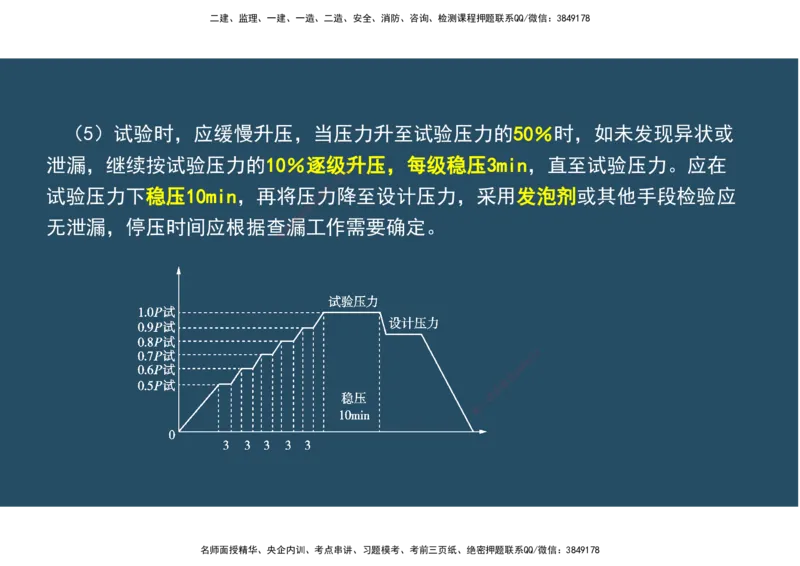 09.25年一建《机电》直播带学（5）-阅读版_2026年一级建造师_2026年一建机电_2025年一建机电SVIP_02-基础精讲✿高端面授✿深度强化_41-机电《直播带学班》唐鹤XT_--配套讲义--