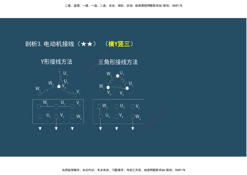 09.25年一建《机电》直播带学（5）-阅读版_2026年一级建造师_2026年一建机电_2025年一建机电SVIP_02-基础精讲✿高端面授✿深度强化_41-机电《直播带学班》唐鹤XT_--配套讲义--