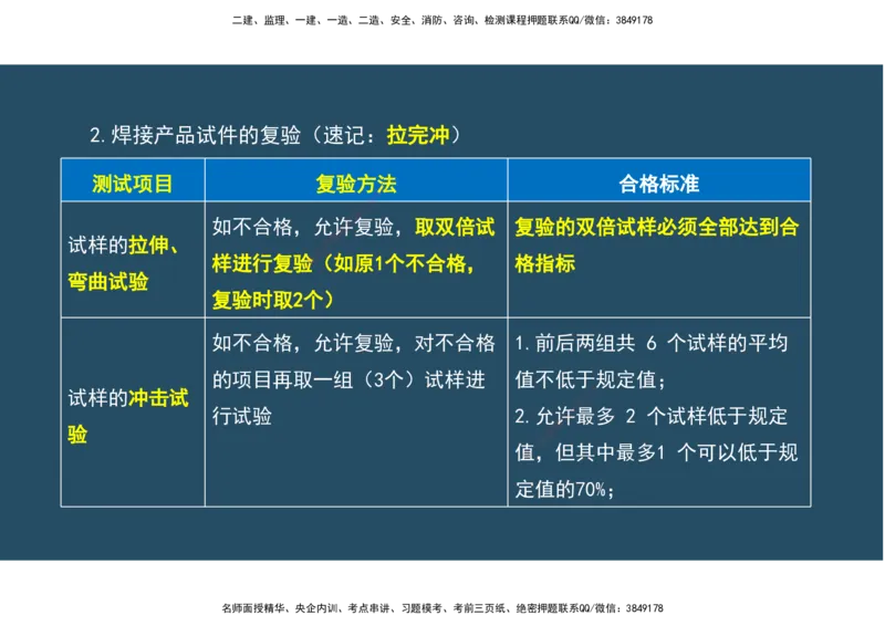 09.25年一建《机电》直播带学（5）-阅读版_2026年一级建造师_2026年一建机电_2025年一建机电SVIP_02-基础精讲✿高端面授✿深度强化_41-机电《直播带学班》唐鹤XT_--配套讲义--