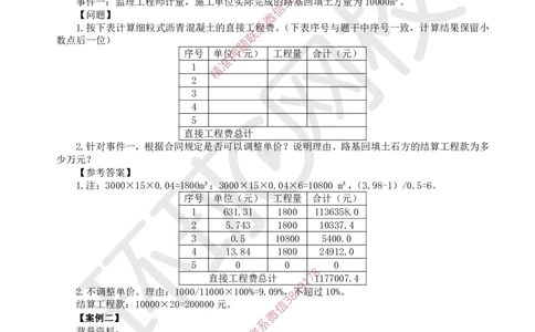 31.2025一建公路案例带刷-模块三及模块四_2026年一级建造师_2026年一建公路_2025年一建公路SVIP_04-冲刺串讲✿考点强化✿小灶集训_19-公路《案例带刷班》安国庆HQ