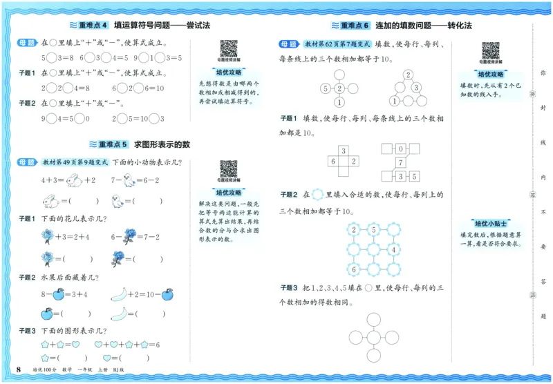 25秋王朝霞：培优100分 1数上