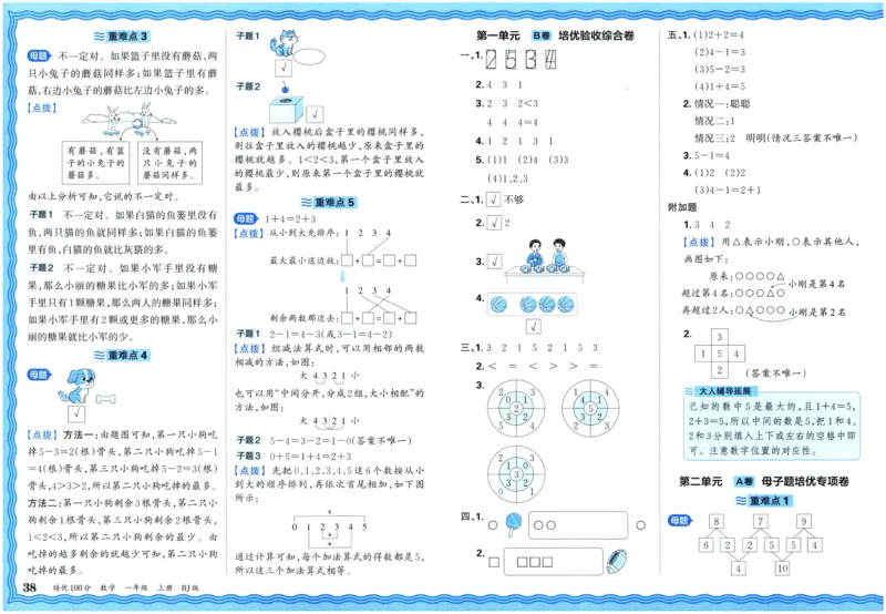 25秋王朝霞：培优100分 1数上