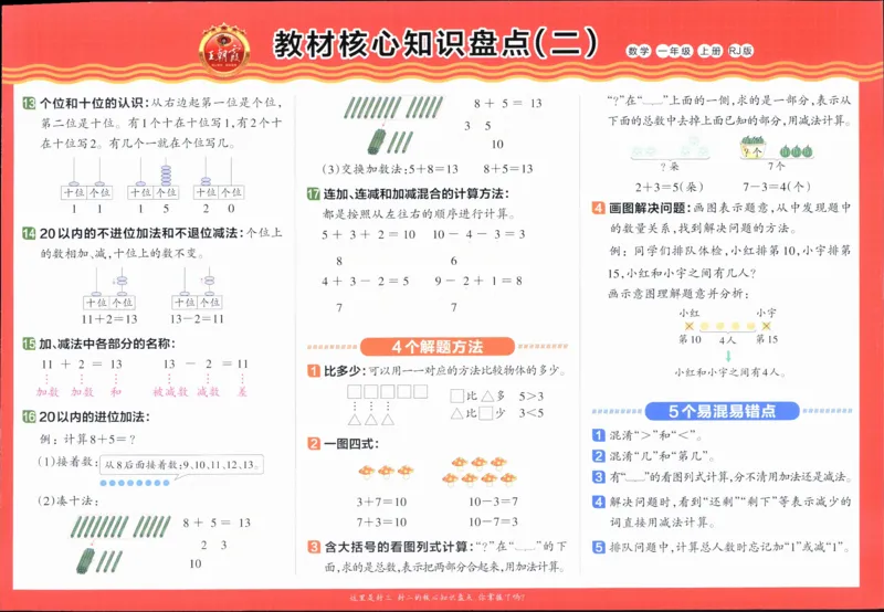 25秋王朝霞：培优100分 1数上