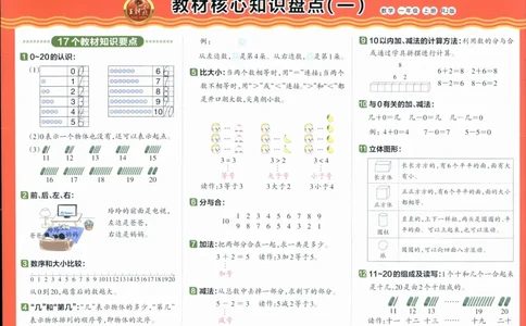 25秋王朝霞：培优100分 1数上