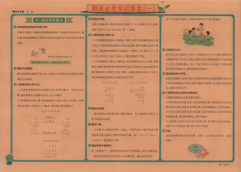 25秋《非常海淀AB卷》5年级上册 数学 冀教版 