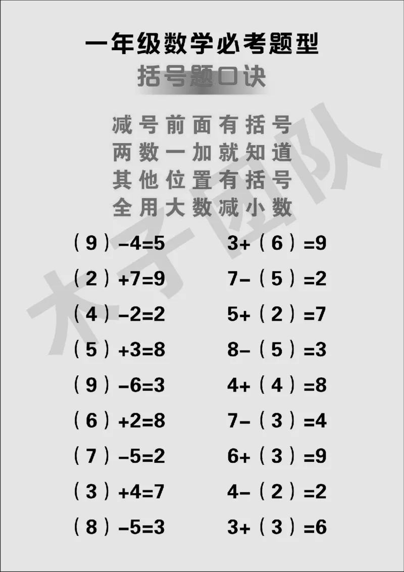 一年级必考题型速记口诀_小学全网线上同款资料_15号文件小学速算