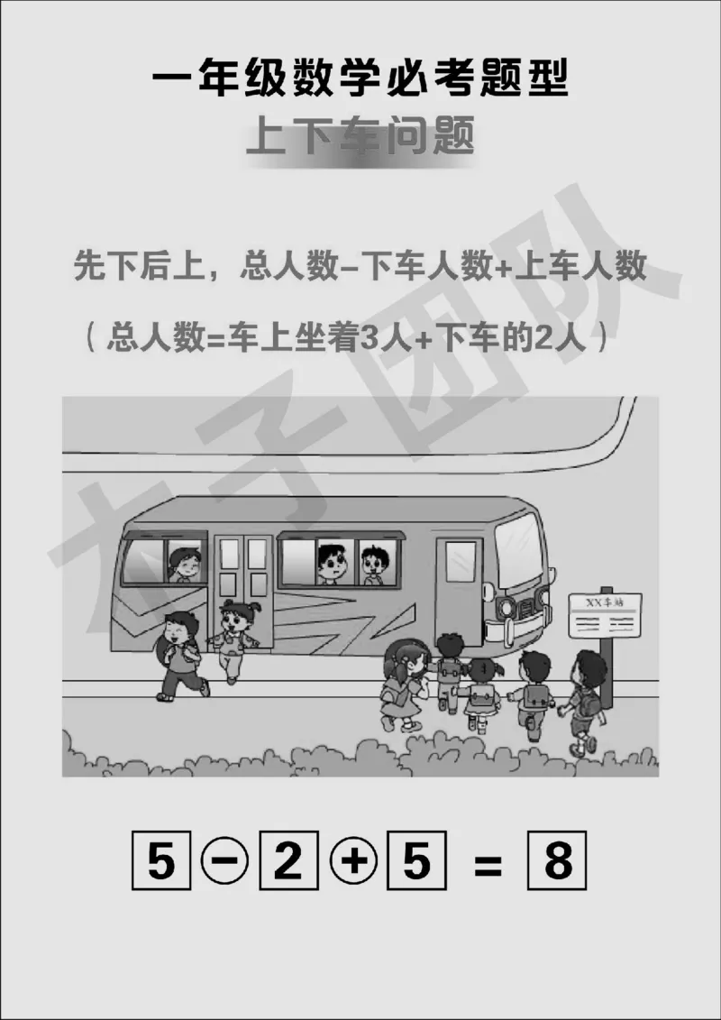 一年级必考题型速记口诀_小学全网线上同款资料_15号文件小学速算