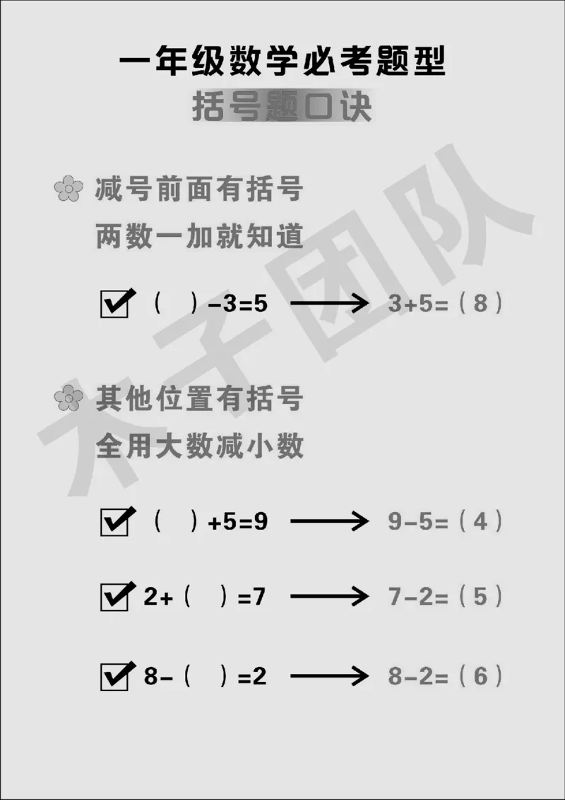 一年级必考题型速记口诀_小学全网线上同款资料_15号文件小学速算