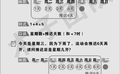 一年级必考题型速记口诀_小学全网线上同款资料_15号文件小学速算