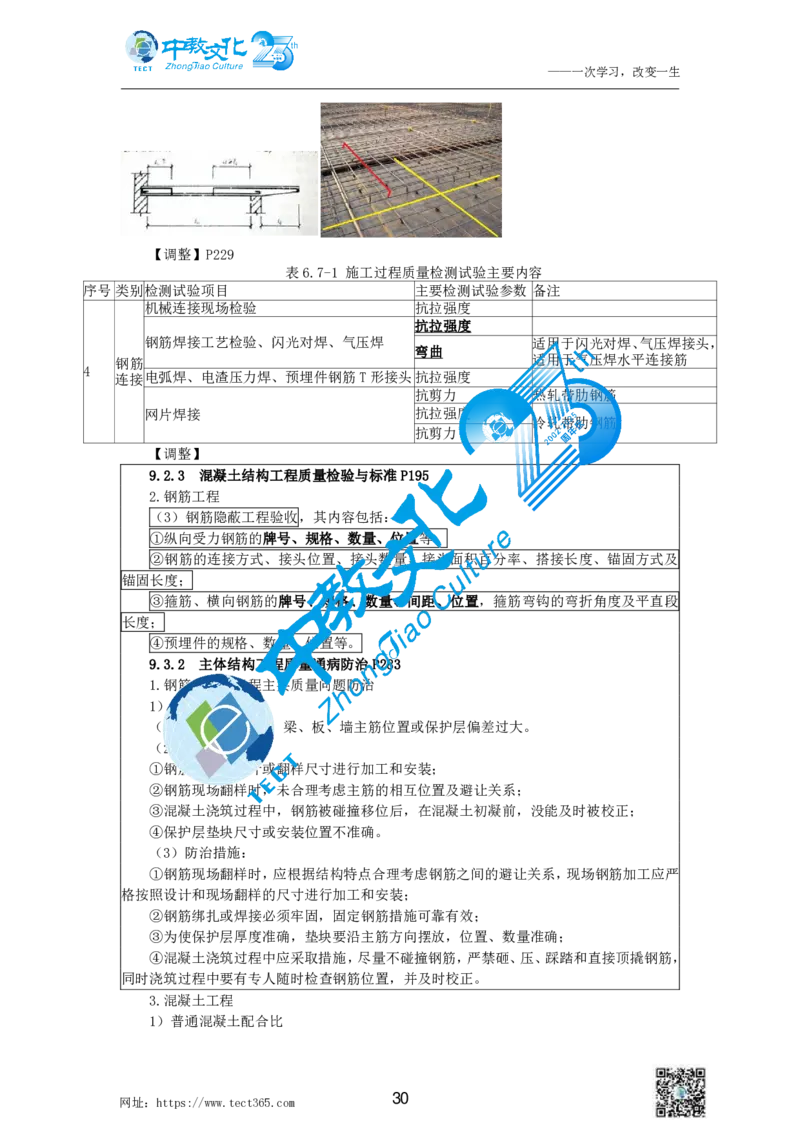 01.中教1d2025年一级建造师冲刺课--打印版_2026年一级建造师_2026年一建建筑_2025年一建建筑SVIP_04-冲刺串讲✿考点强化✿小灶集训_50-建筑《冲刺面授班》李想ZJ_课程讲义
