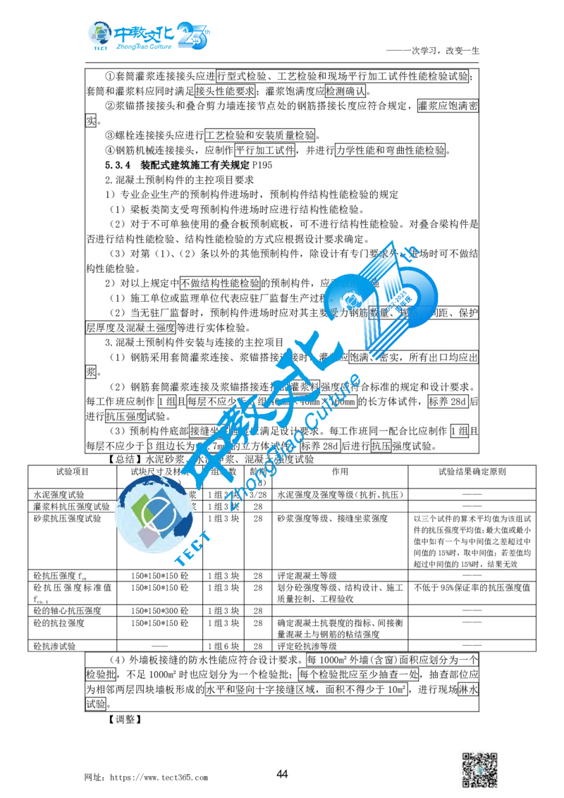 01.中教1d2025年一级建造师冲刺课--打印版_2026年一级建造师_2026年一建建筑_2025年一建建筑SVIP_04-冲刺串讲✿考点强化✿小灶集训_50-建筑《冲刺面授班》李想ZJ_课程讲义