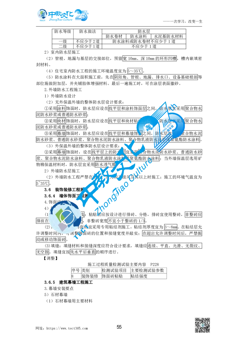 01.中教1d2025年一级建造师冲刺课--打印版_2026年一级建造师_2026年一建建筑_2025年一建建筑SVIP_04-冲刺串讲✿考点强化✿小灶集训_50-建筑《冲刺面授班》李想ZJ_课程讲义