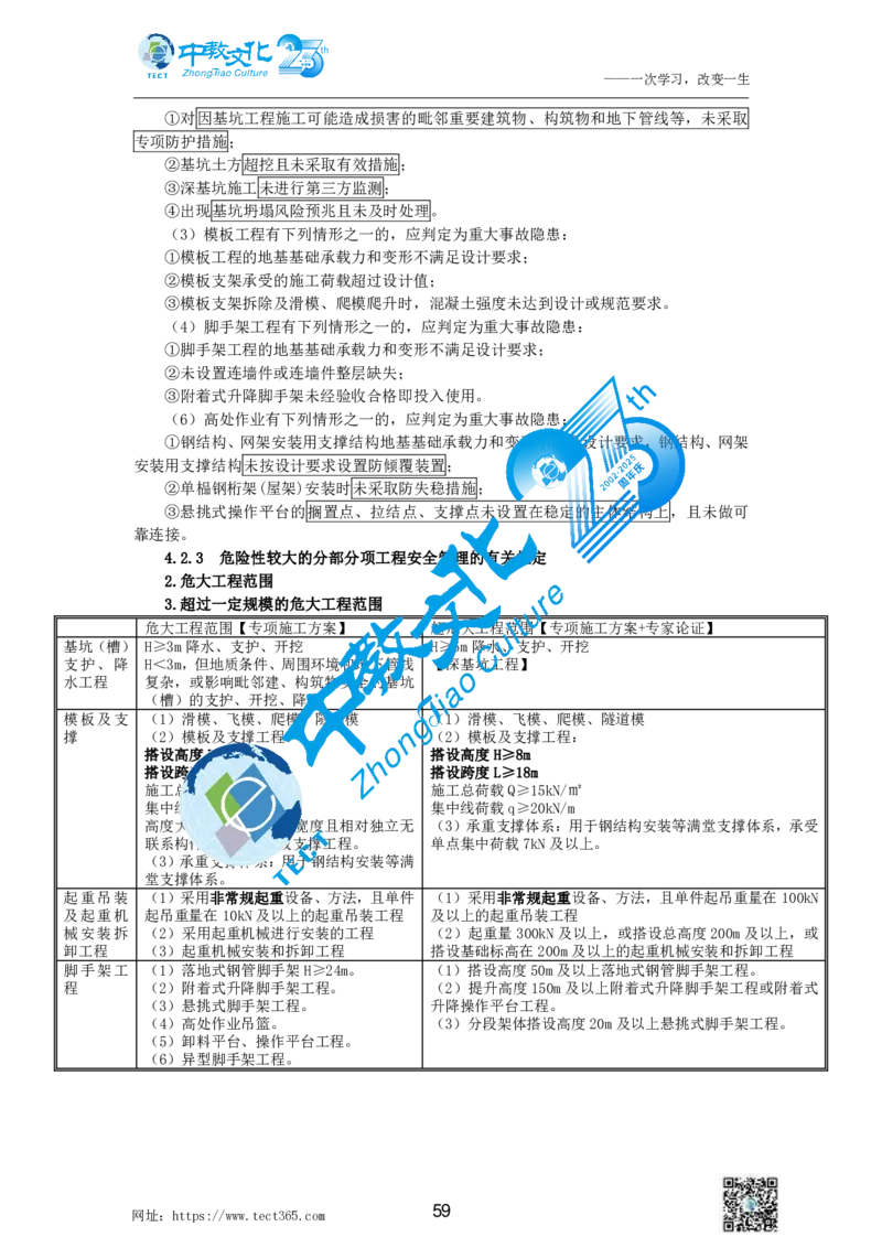 01.中教1d2025年一级建造师冲刺课--打印版_2026年一级建造师_2026年一建建筑_2025年一建建筑SVIP_04-冲刺串讲✿考点强化✿小灶集训_50-建筑《冲刺面授班》李想ZJ_课程讲义